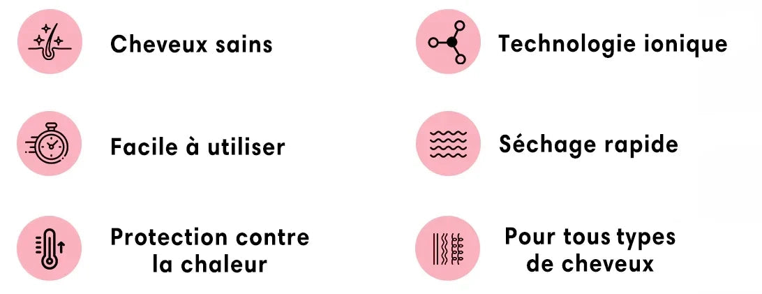 Particularités du produit